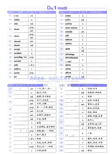 2026版初中《5年中考3年模拟》9年级上册(语数外理化历道)(人教+北师) 第11张
