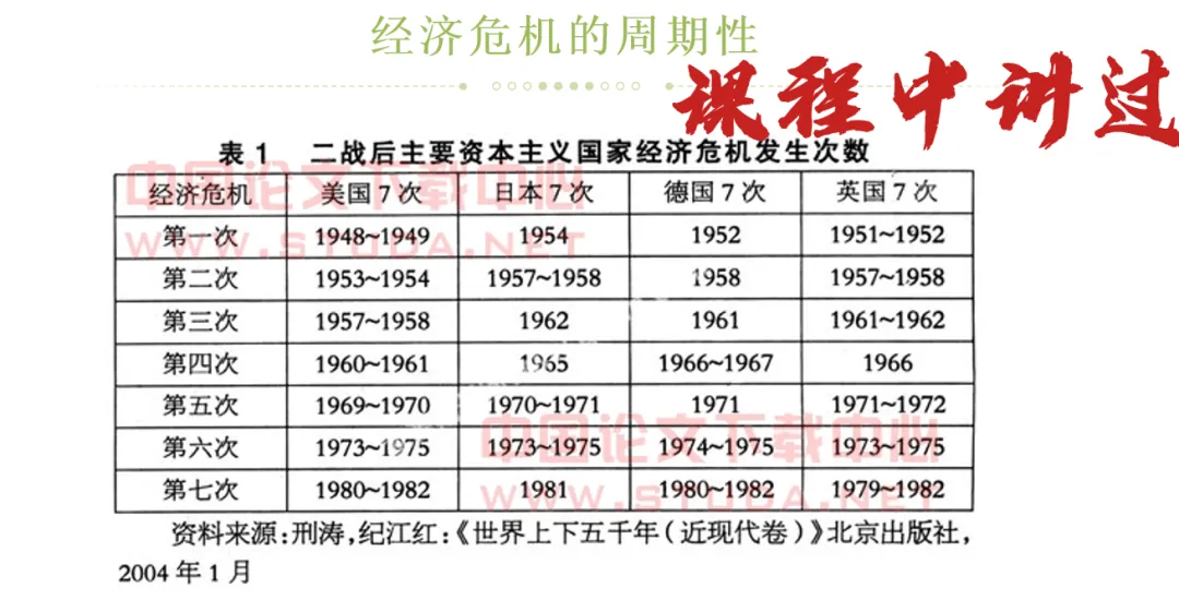 为啥人大政经总能预测到考题?从真题看透热点命题逻辑 第18张