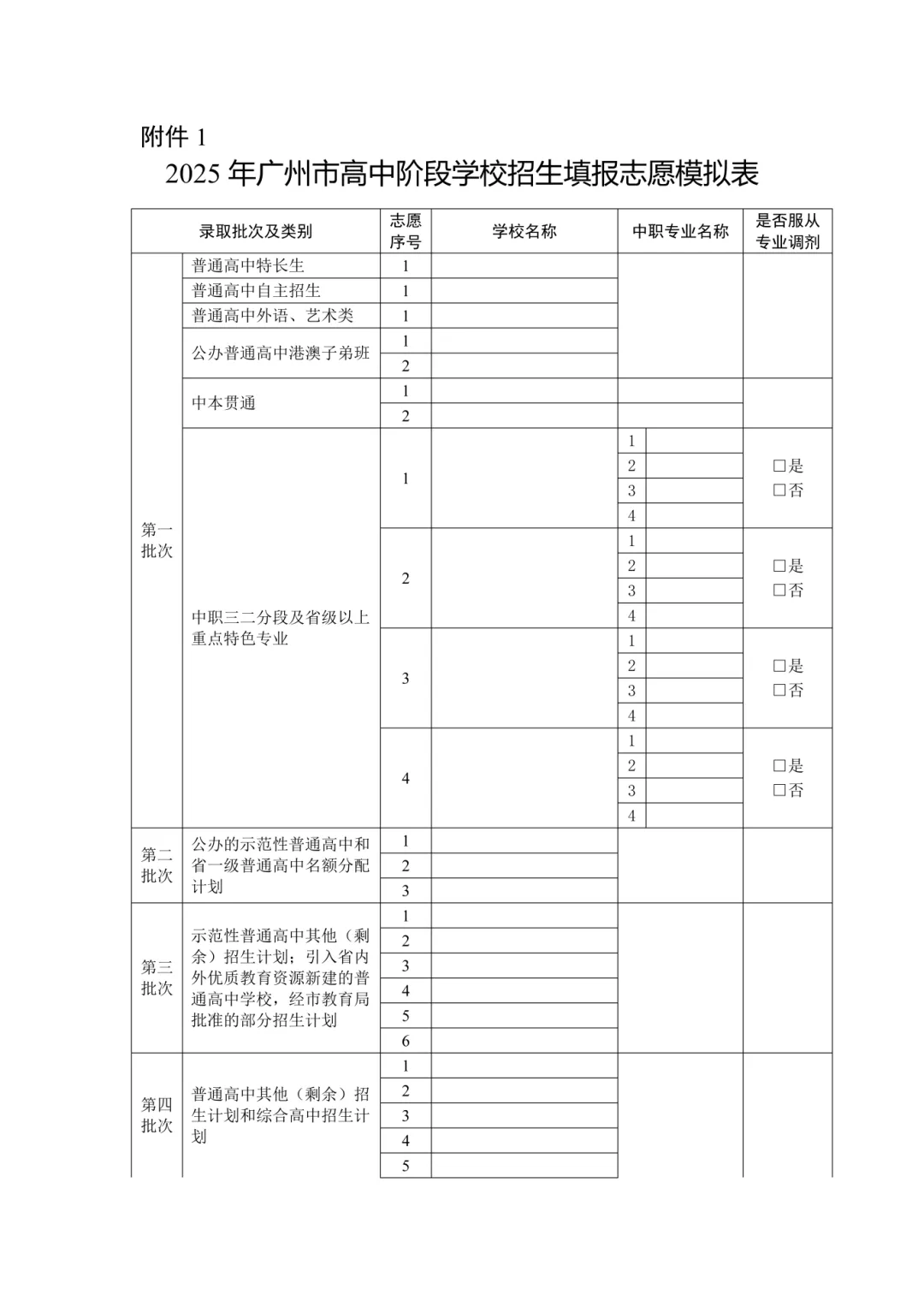 广州中考第一批6种招生类型解读:特长生、自主招生、外语艺术类… 第4张