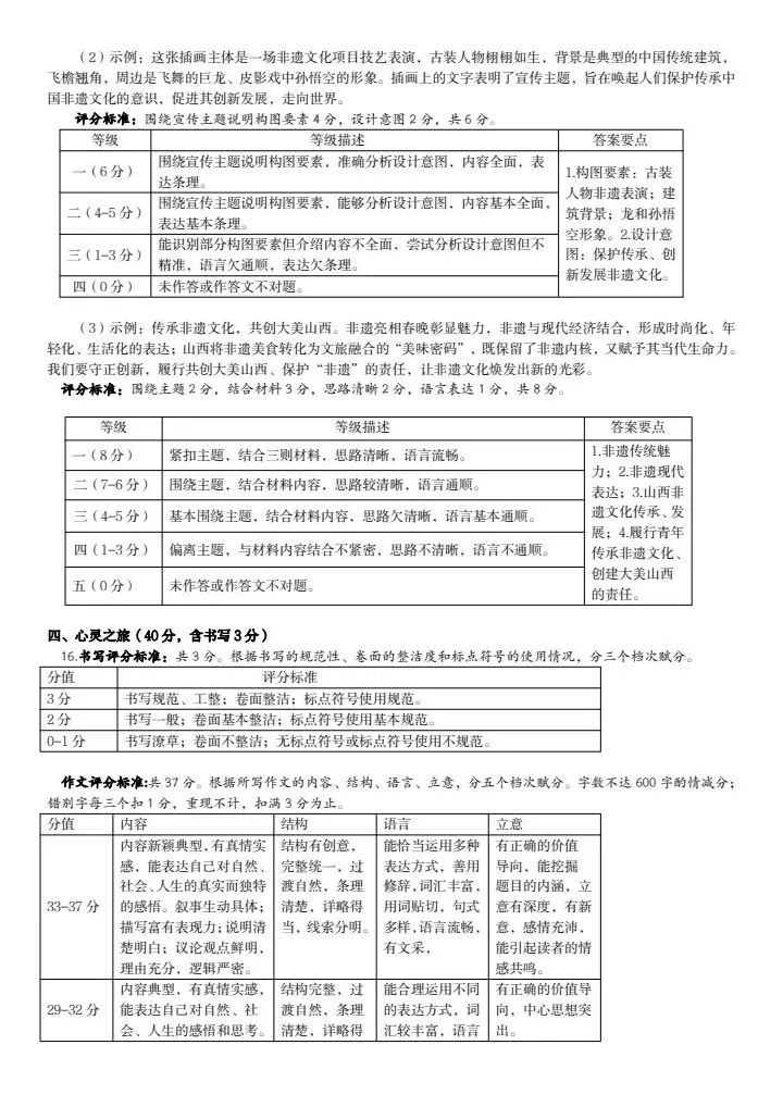 【山西 太原 】2025年三模拟考试(一)试卷及答案 第12张 【山西 太原 】2025年三模拟考试(一)试卷及答案 第12张