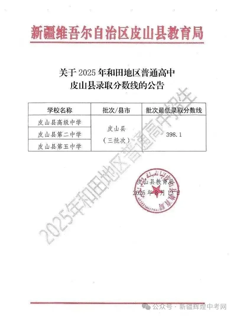2026家长必看!新疆各地区2025中考录取分数线汇总! 第13张