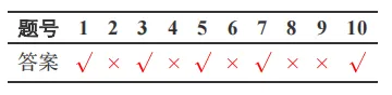 2025 年 3 月 GESP C++ 五级真题解析(函数调用栈、排序算法口诀、拷贝删除法、原根快速幂) 第27张