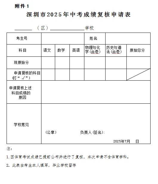 关注!深圳中考成绩复核流程一览! 第4张