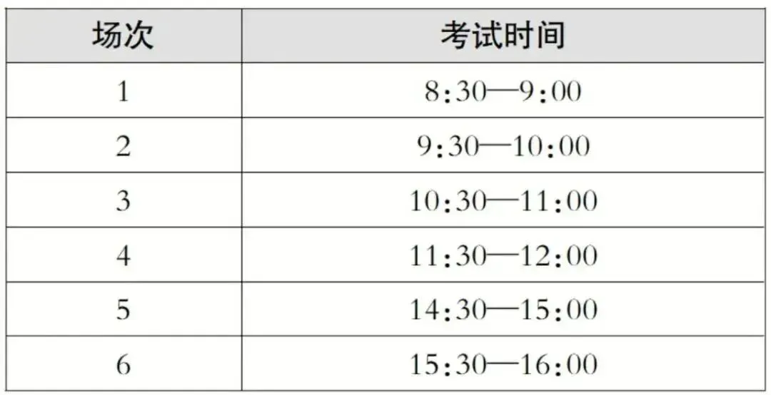 第一场最简单?2026北京中考英语听说考难度和场次有关吗? 第3张
