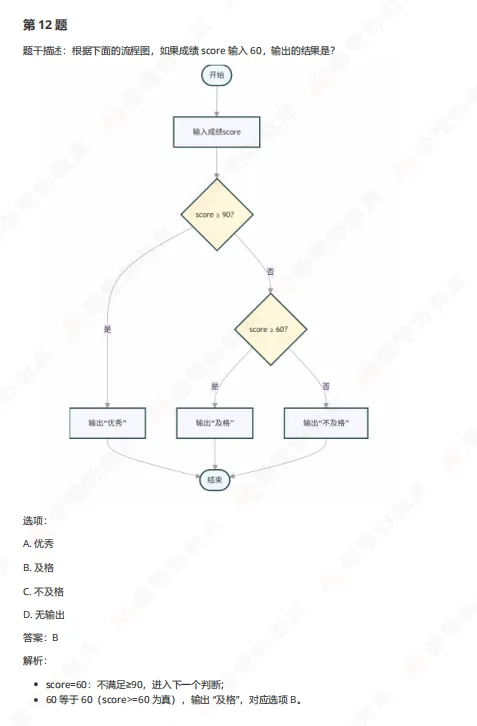 12月GESP三级真题解析! 第7张 12月GESP三级真题解析! 第7张