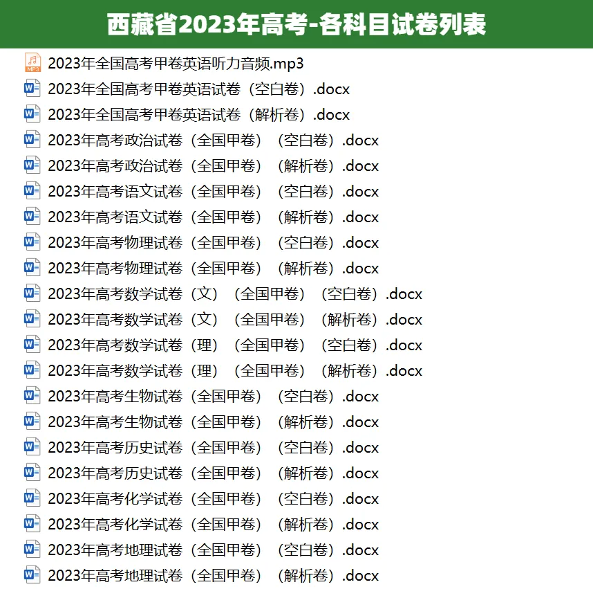 2008-2025西藏省历年高考真题答案解析电子版试卷英语文数学生物理化学 第4张