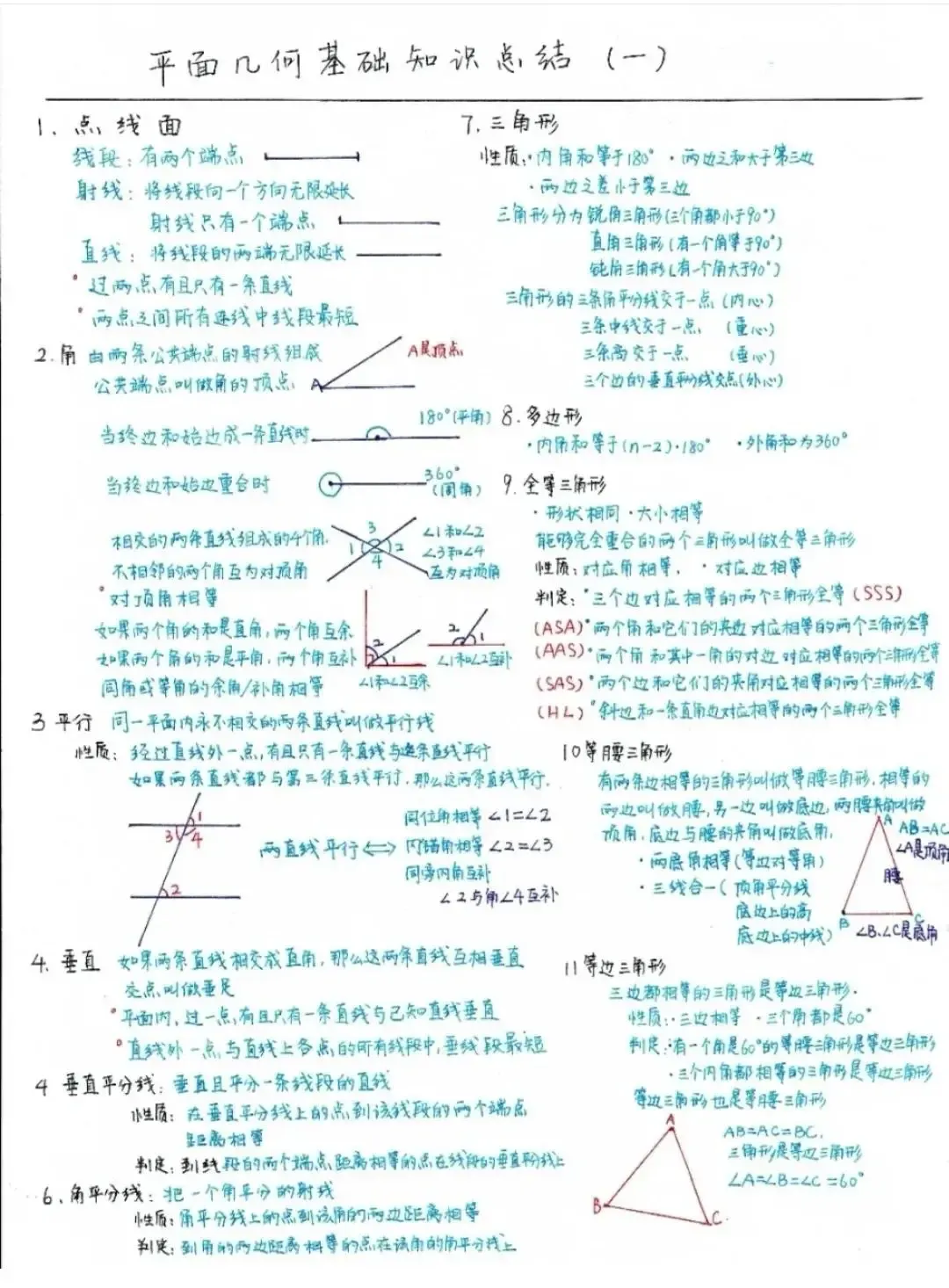 2026年中考数学总复习知识点(手绘版),全网首发! 第6张