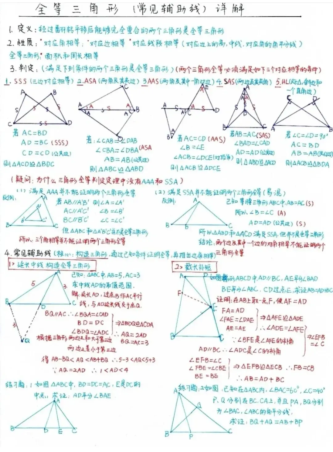 2026年中考数学总复习知识点(手绘版),全网首发! 第8张