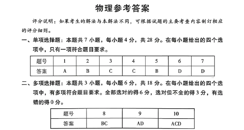 【广东一模】2026广东高三年级模拟考试真题及答案解析(语数英) 第5张