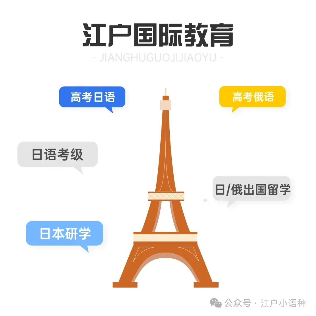 最新出炉—2026届广东省高三一模日语试卷+音频 第13张
