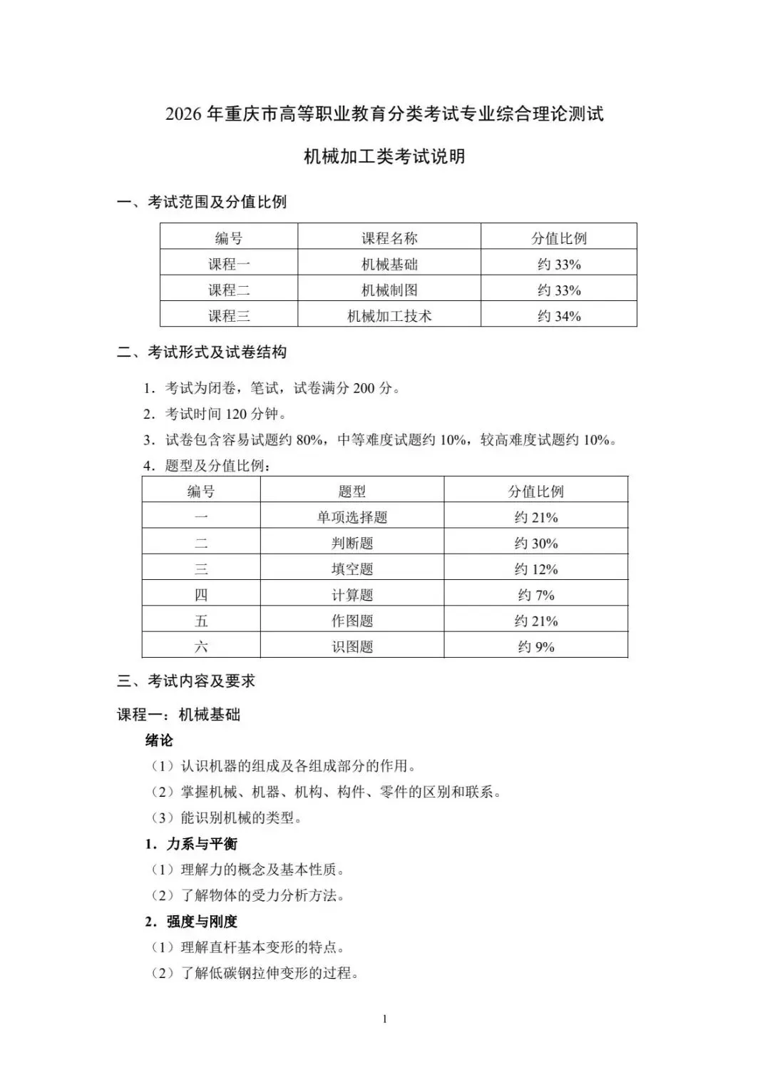 速看!2026年重庆春招普高类试卷结构及中职类考试说明! 第57张