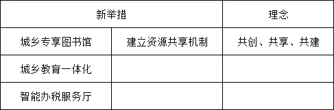 2026国考面试——税务/海关面试真题汇总(一)-第14张图片-四季读书网