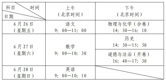 倒计时:深圳中考还有100天! 第2张 倒计时:深圳中考还有100天! 第2张