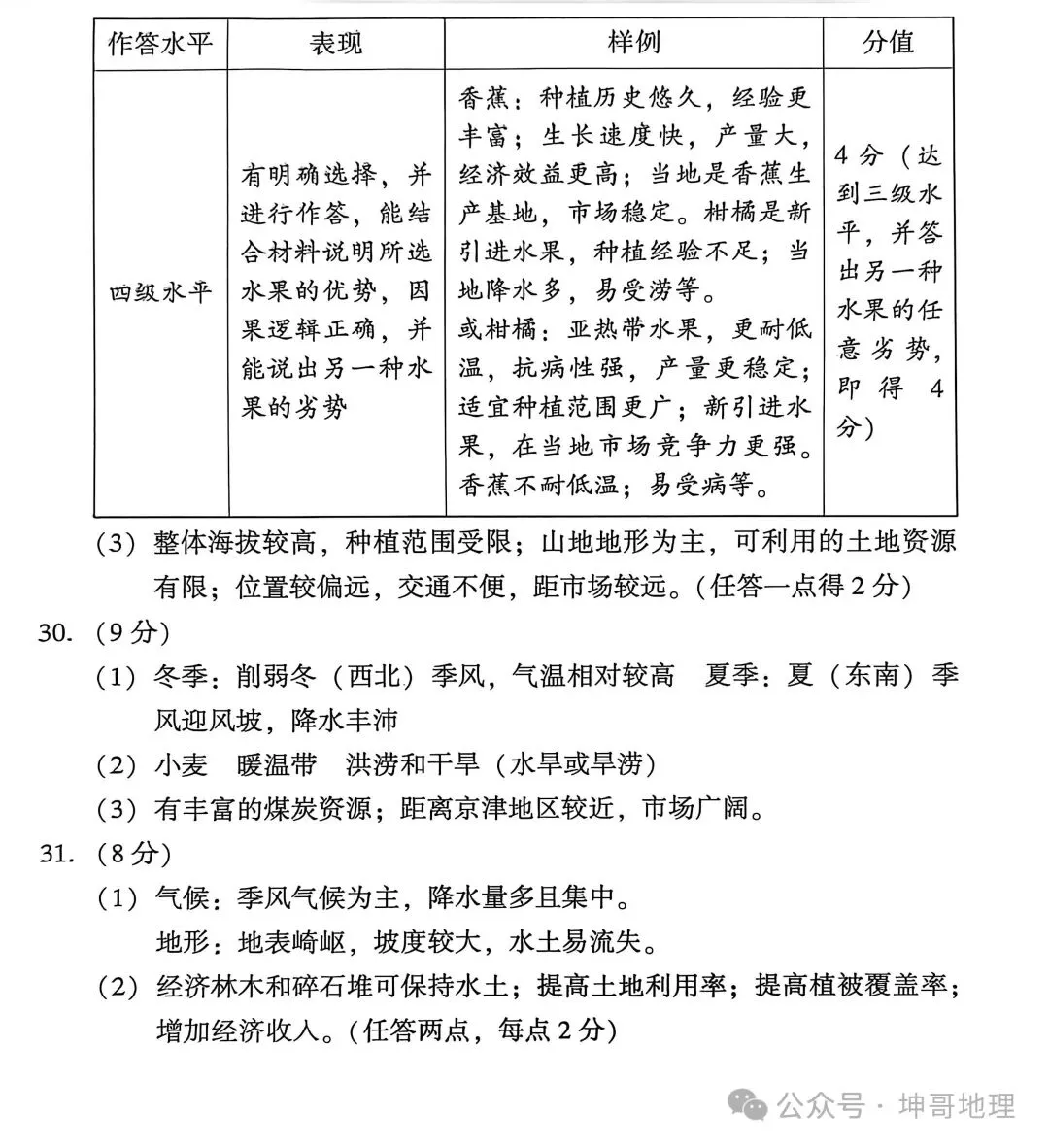2026年云南省初中学业水平考试物理、地理、生物模拟试卷(参考试卷)! 第31张