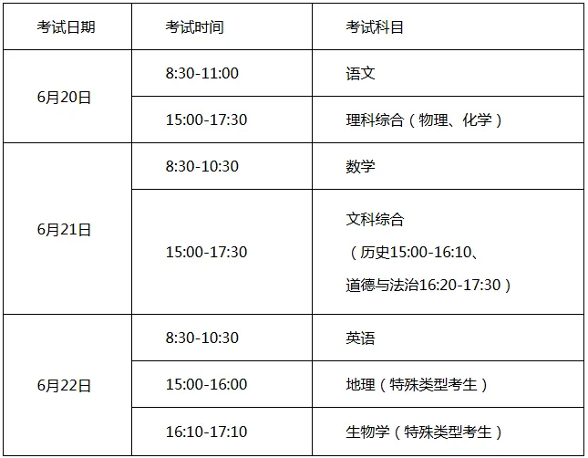 晋城中考时间确定 第2张