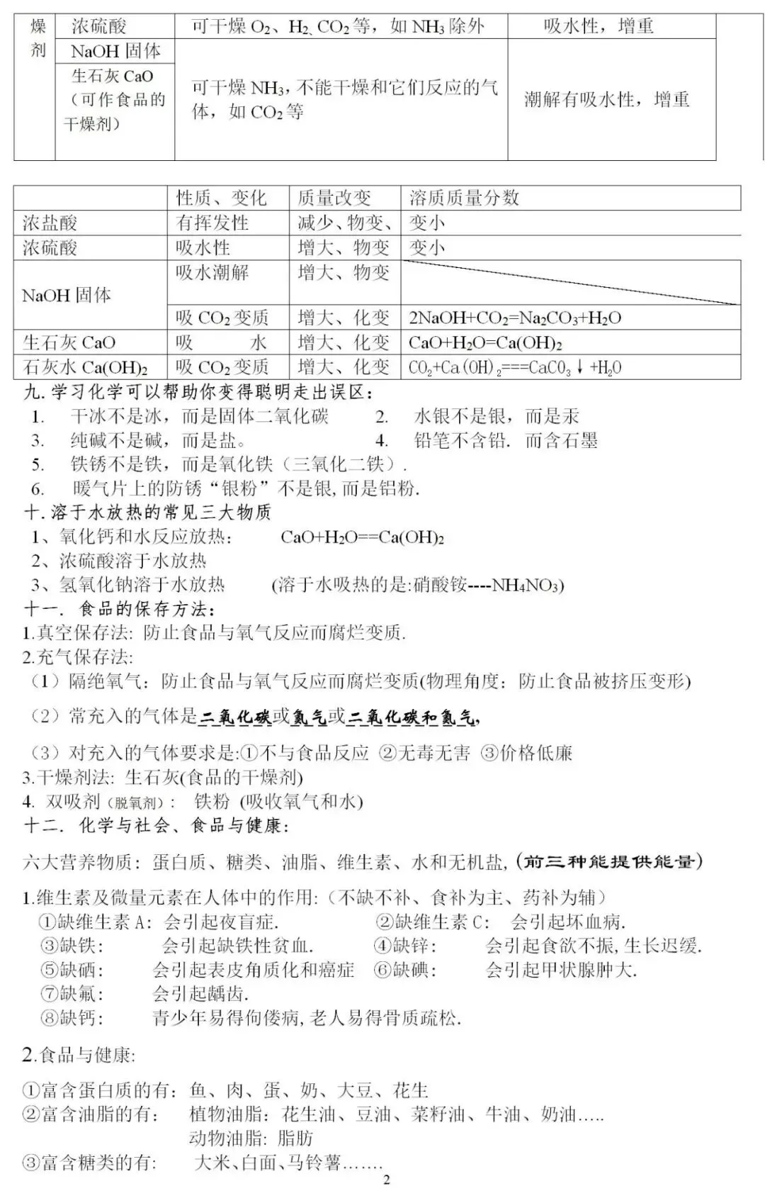 初中中考化学重点、难点、考点集锦(考前必背) 第3张