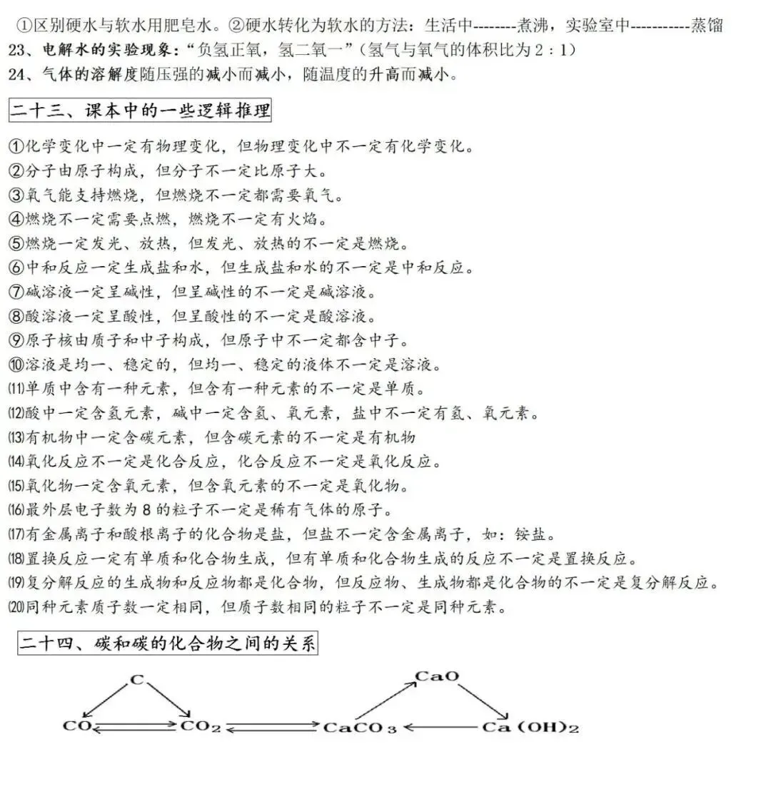 初中中考化学重点、难点、考点集锦(考前必背) 第9张