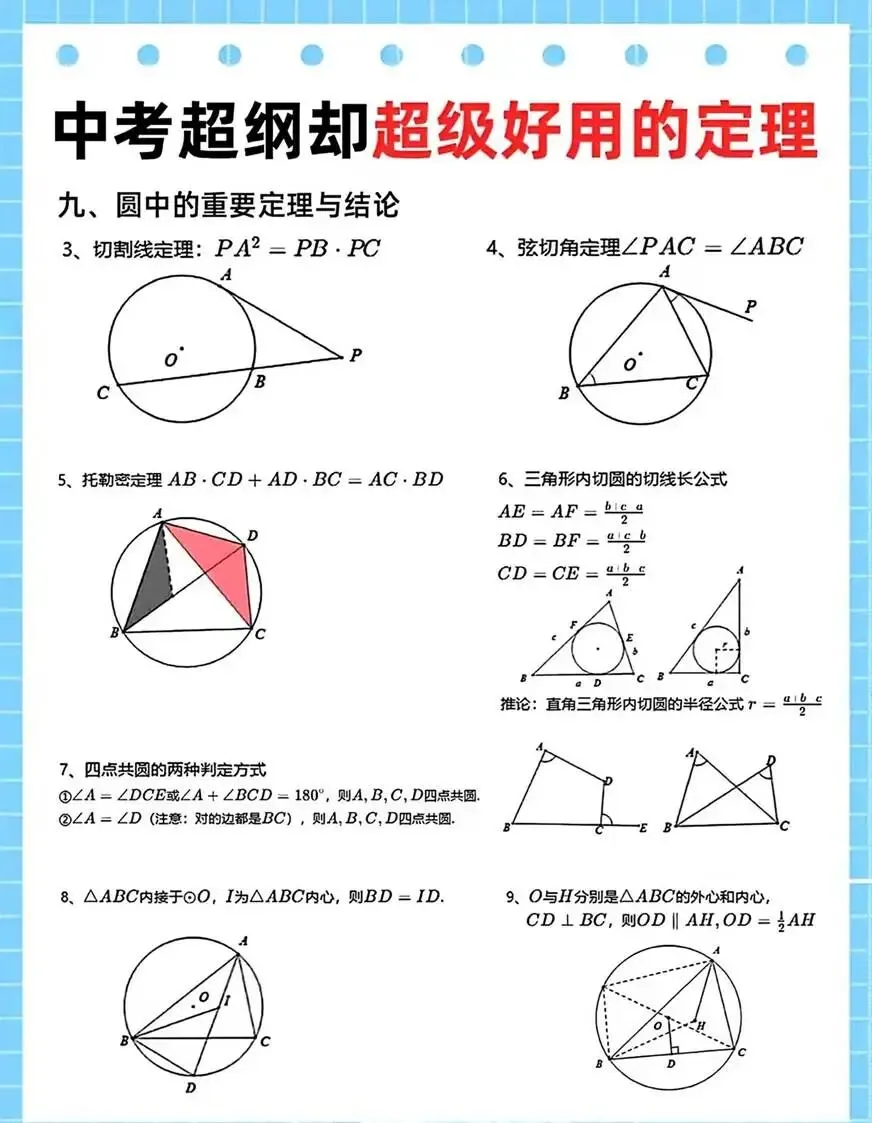 中考数学常用的二级公式和推论 第8张