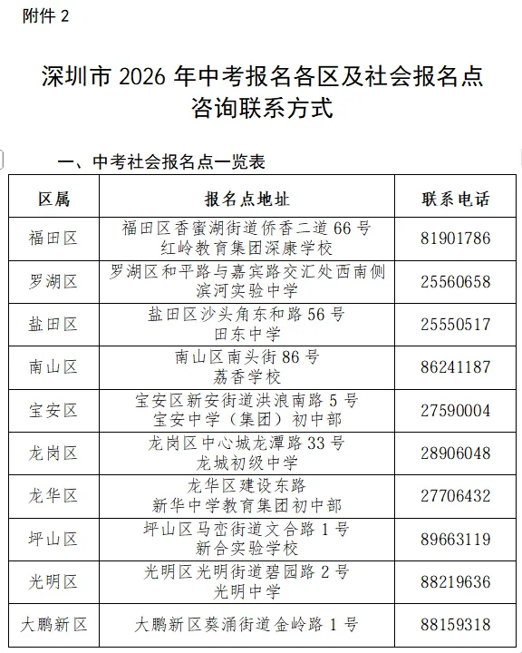 深圳家长必看!深圳市2026年中考报名工作开启(含材料要求) 第6张