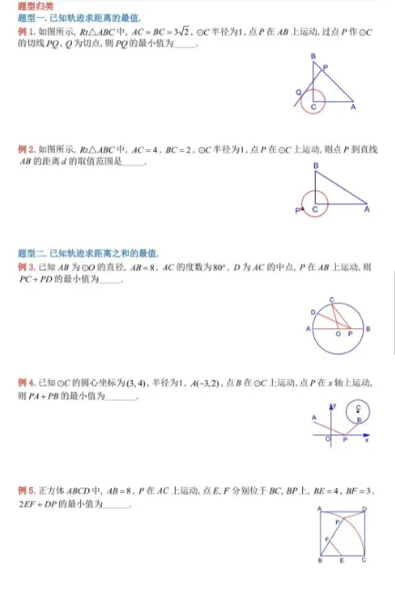 中考难点,动点路径问题分类探究 第4张