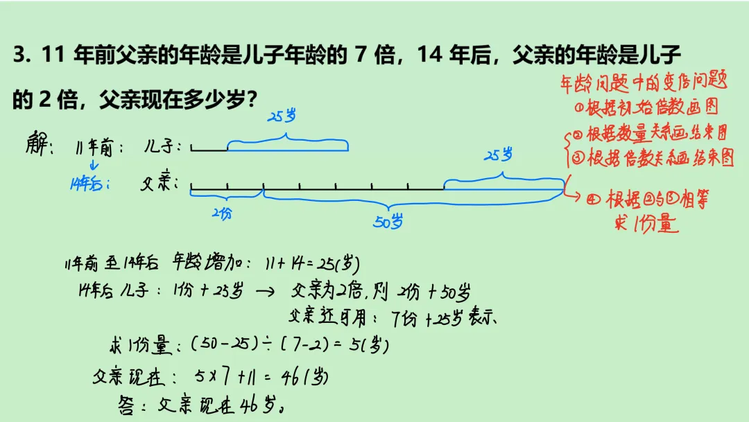 2026 JFYP MK真题回忆版详细解析 第4张