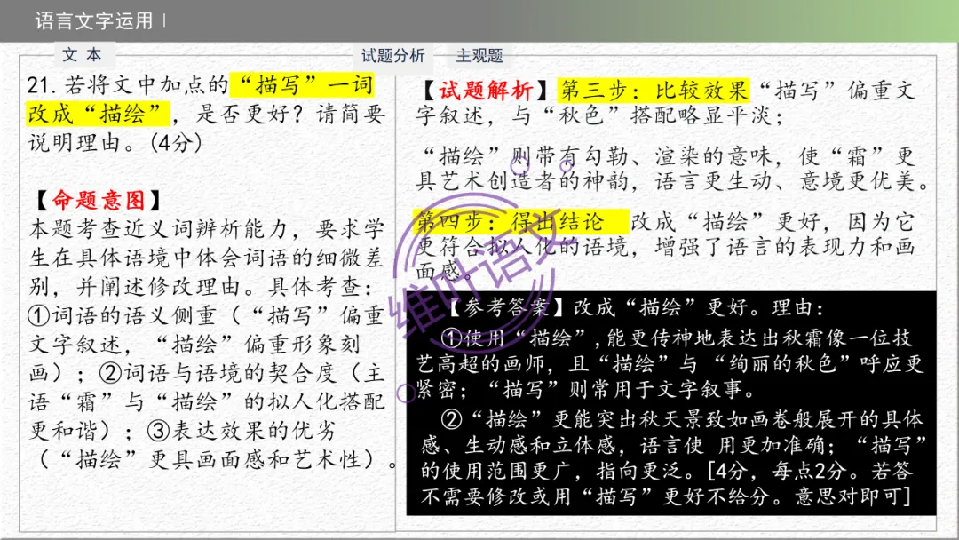 模考讲评 | 广东省普通高中毕业班综合测试(一),内有标杆文+点评-第104张图片-四季读书网 模考讲评 | 广东省普通高中毕业班综合测试(一),内有标杆文+点评-第104张图片-四季读书网