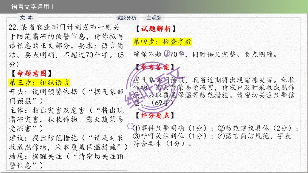 模考讲评 | 广东省普通高中毕业班综合测试(一),内有标杆文+点评-第106张图片-四季读书网 模考讲评 | 广东省普通高中毕业班综合测试(一),内有标杆文+点评-第106张图片-四季读书网