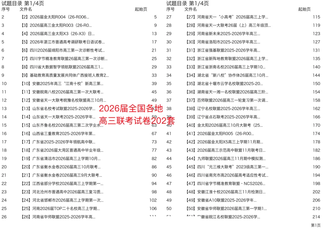 助力2026届高考日语生|315套真题合集,刷题逆袭稳提分!-第3张图片-四季读书网 助力2026届高考日语生|315套真题合集,刷题逆袭稳提分!-第3张图片-四季读书网