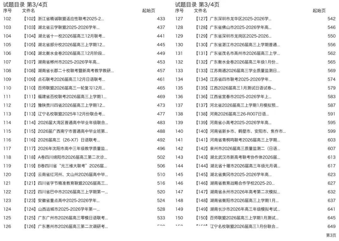 助力2026届高考日语生|315套真题合集,刷题逆袭稳提分!-第5张图片-四季读书网 助力2026届高考日语生|315套真题合集,刷题逆袭稳提分!-第5张图片-四季读书网