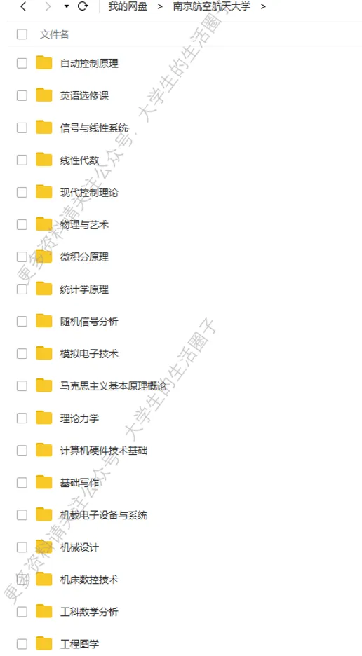 南京航空航天大学期末考试多科目历年试卷真题免费领取,南航同学的专属福利来了!-第6张图片-四季读书网
