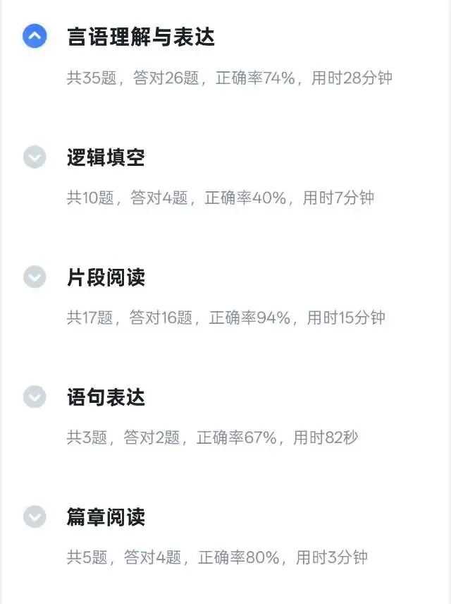 考公记录 || 又做了套今年的省考真题,这次上70了 第6张