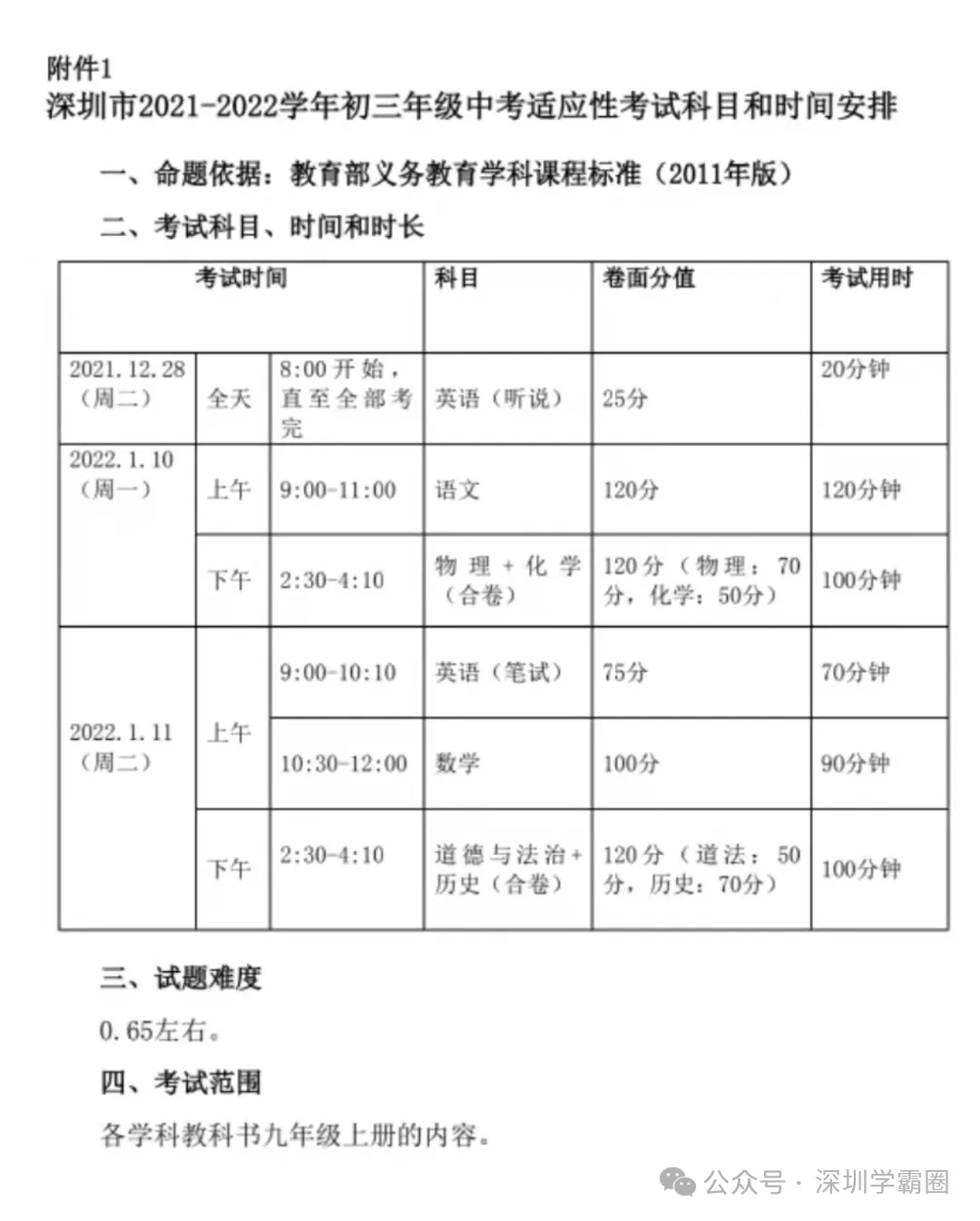 又来?2026深圳中考还有适应性考? 第4张 又来?2026深圳中考还有适应性考? 第4张