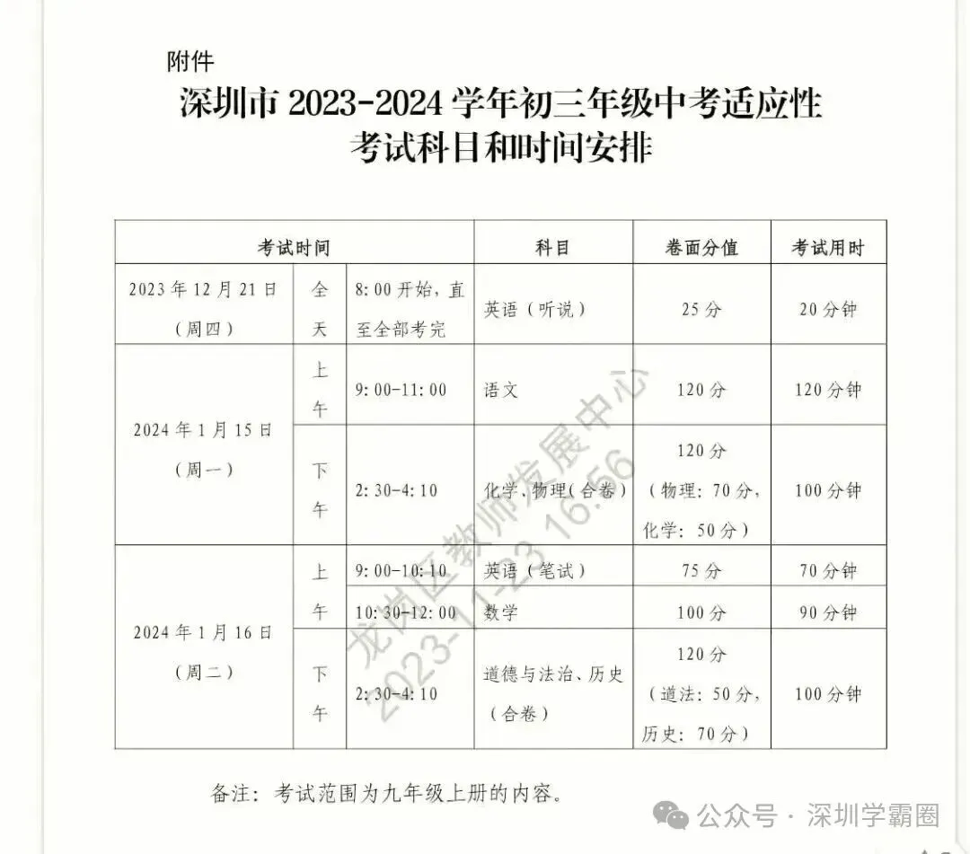 又来?2026深圳中考还有适应性考? 第6张 又来?2026深圳中考还有适应性考? 第6张