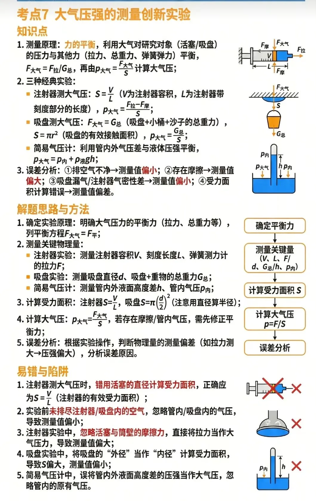 中考物理压强浮力知识清单和分层训练卷和答案 第34张
