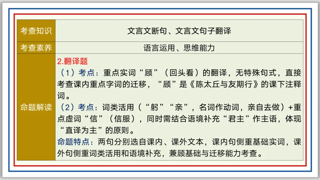 中考一轮15:文言断句翻译(下)PPT 收藏版 第19张 中考一轮15:文言断句翻译(下)PPT 收藏版 第19张