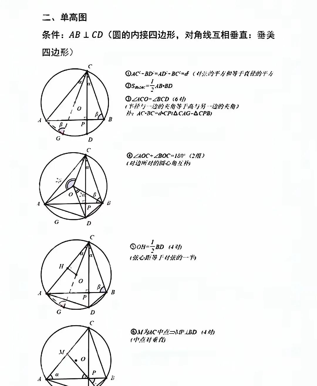 中考数学圆的14类结论-第2张图片-四季读书网
