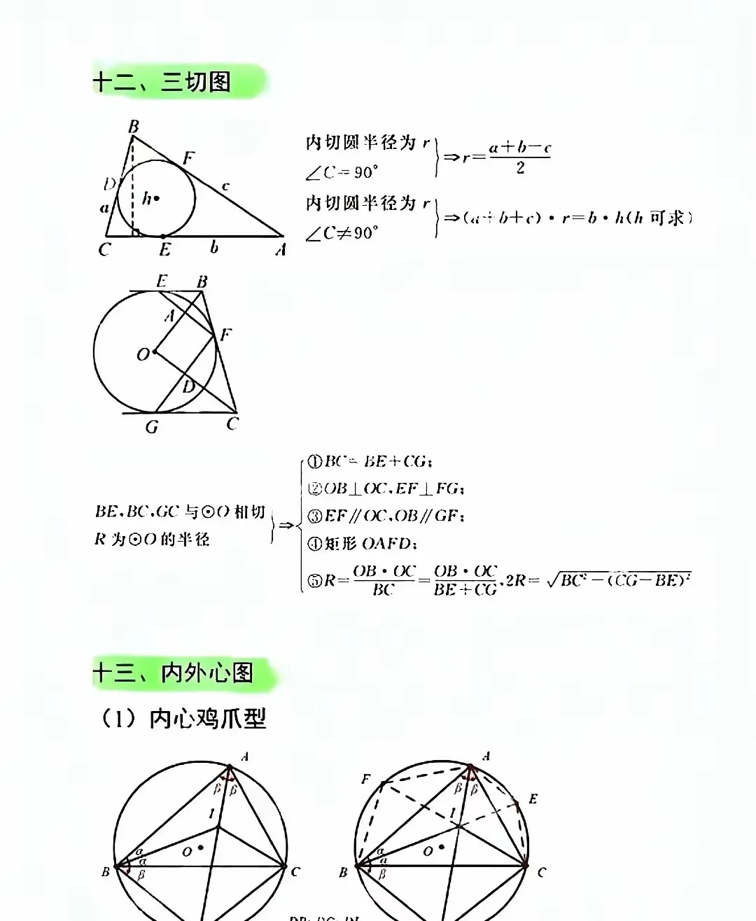 中考数学圆的14类结论-第8张图片-四季读书网