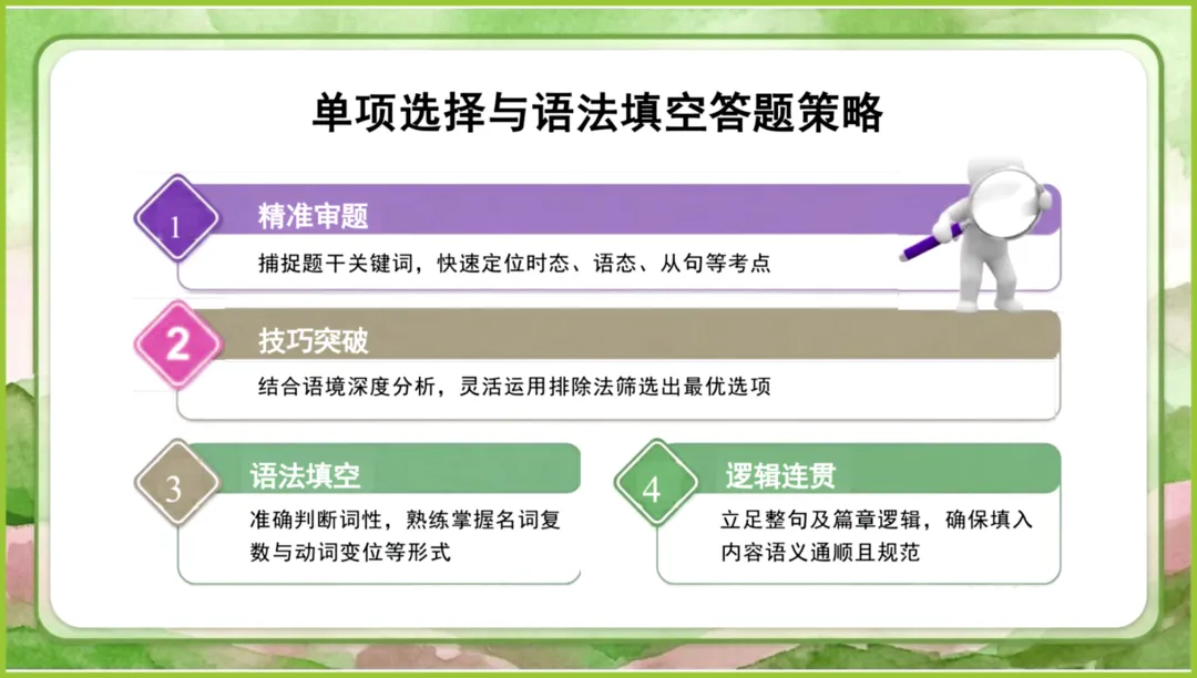 最后冲刺!中考英语规范答题是提分关键,别让细节拖后腿-第7张图片-四季读书网 最后冲刺!中考英语规范答题是提分关键,别让细节拖后腿-第7张图片-四季读书网