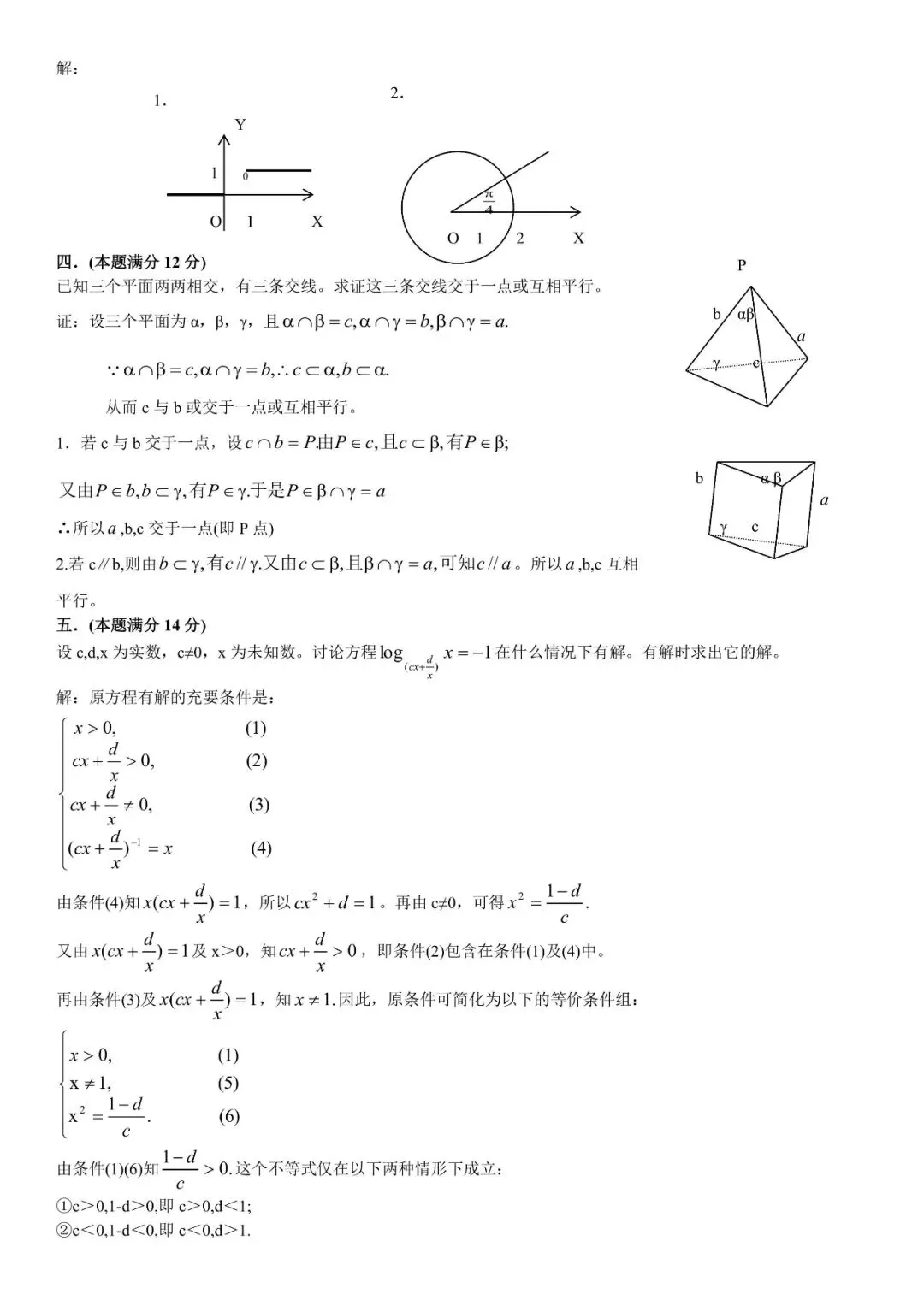最恐怖的回忆一1984年高考数学试卷 第2张 最恐怖的回忆一1984年高考数学试卷 第2张