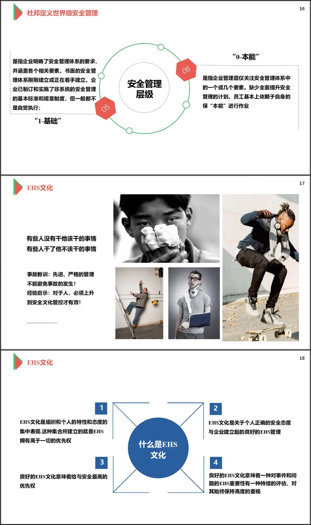 杜邦EHS管理理念与文化( 讲稿+试卷+记录+签到)-第8张图片-四季读书网