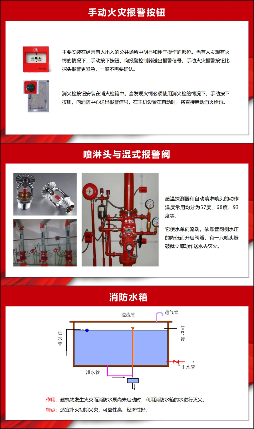 消防设备设施介绍日常检查( 讲稿+试卷+记录+签到)-第11张图片-四季读书网
