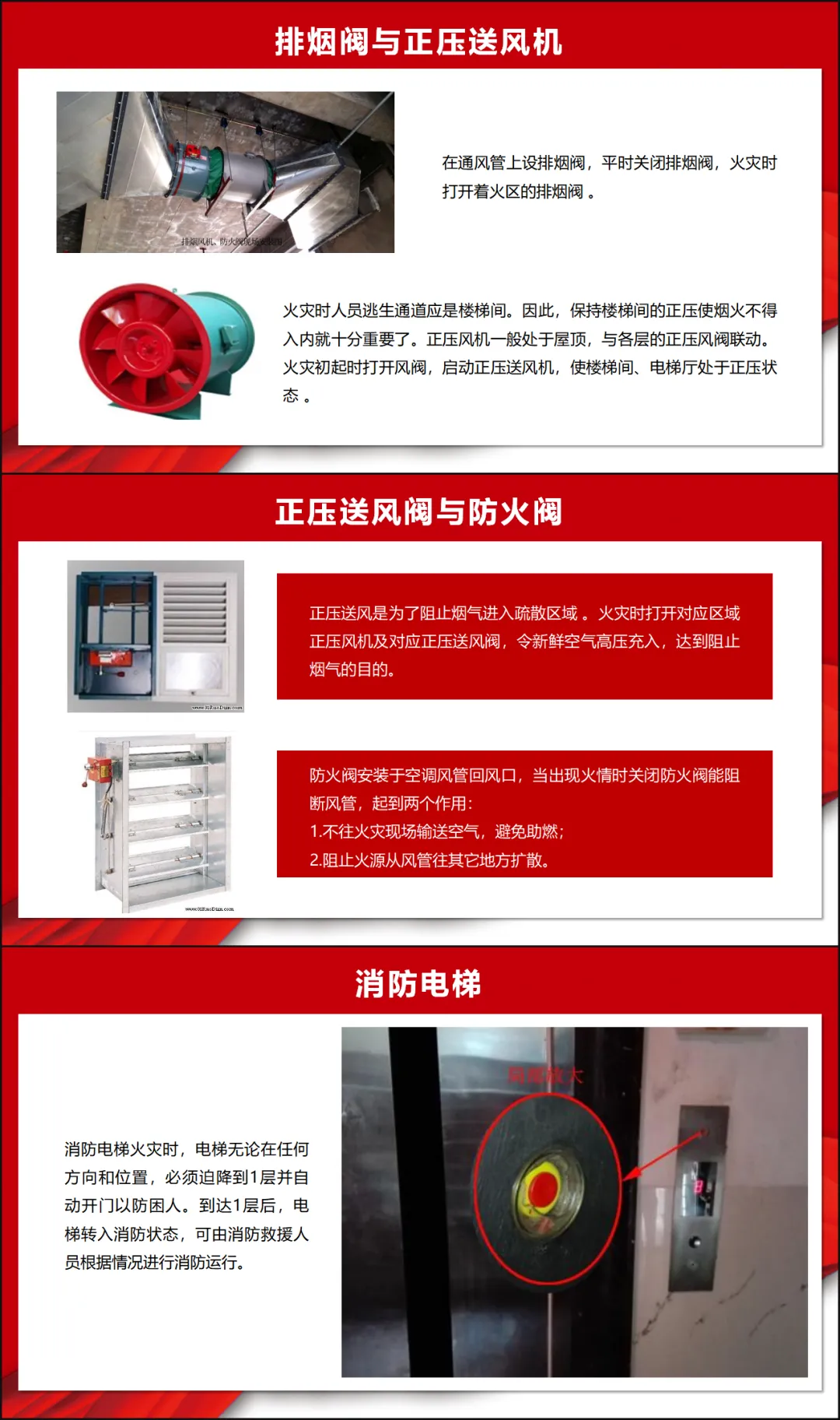 消防设备设施介绍日常检查( 讲稿+试卷+记录+签到)-第12张图片-四季读书网