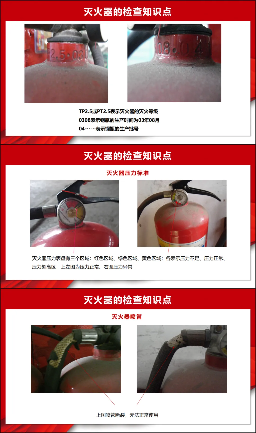 消防设备设施介绍日常检查( 讲稿+试卷+记录+签到)-第16张图片-四季读书网