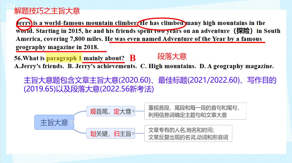 中考阅读理解题型解题技巧-第32张图片-四季读书网