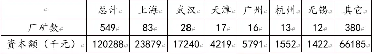 深圳中考历史:特点类题型解题技巧及训练-第6张图片-四季读书网 深圳中考历史:特点类题型解题技巧及训练-第6张图片-四季读书网