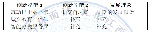 【2026年国考税务真题面试详解】3月18日面试真题及解析-第4张图片-四季读书网