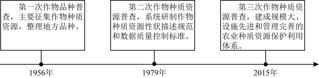 2025年高考真题 新题型汇总-第19张图片-四季读书网