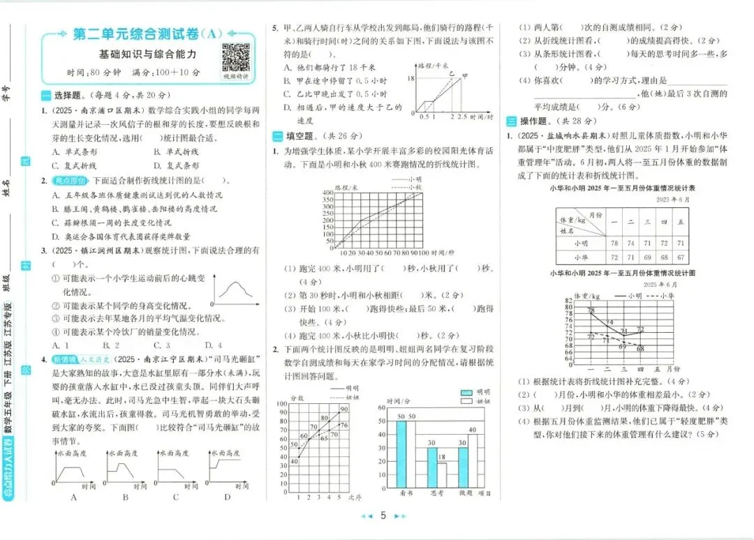 苏教版数学1-6年级下册《亮点给力大试卷》,少走弯路,高效提分不费力!-第21张图片-四季读书网