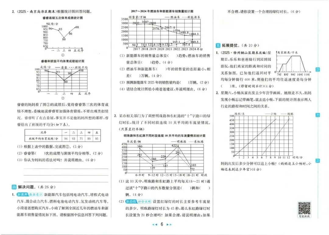 苏教版数学1-6年级下册《亮点给力大试卷》,少走弯路,高效提分不费力!-第22张图片-四季读书网