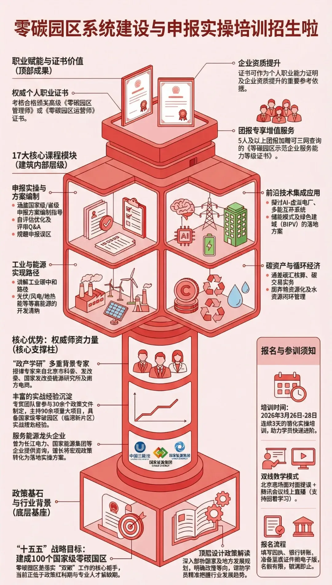 欧盟CBAM填报实战指南:从“模拟考”到“正式考”,企业如何破局 第4张
